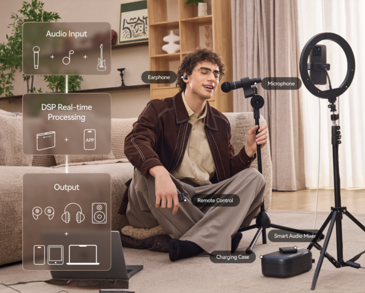 Melo P1 - All-in-One Wireless Studio
