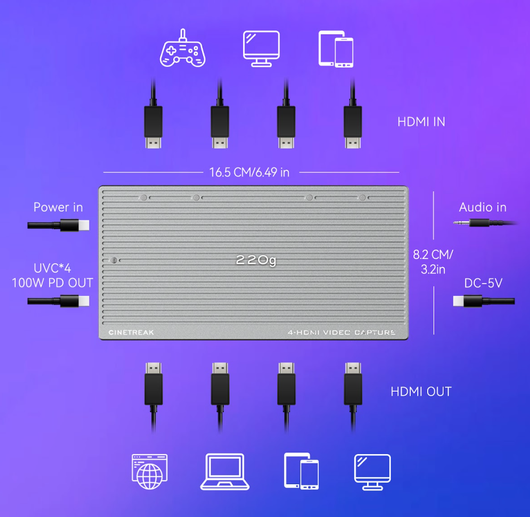 CineTreak CT-4 - Plug-and-Play
