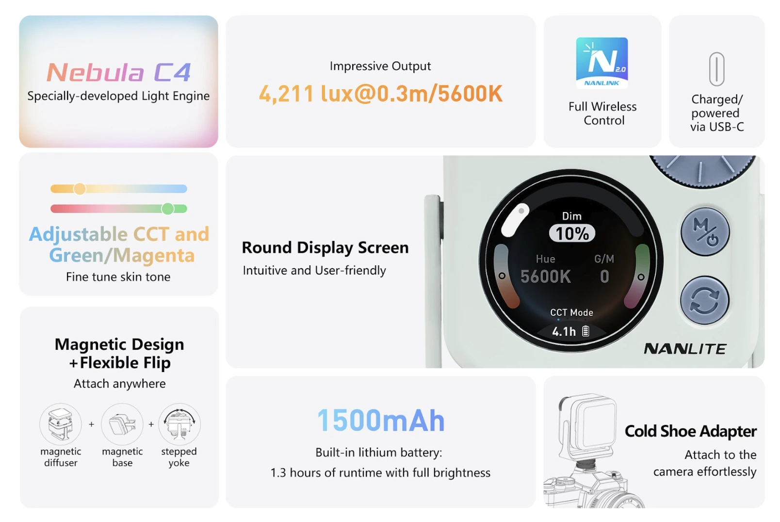 แค่ติดก็เปลี่ยนซีน! NANLITE Pico ไฟ RGBW พกพา 36,000 เฉดสี 2 NANLITE Pico Feature