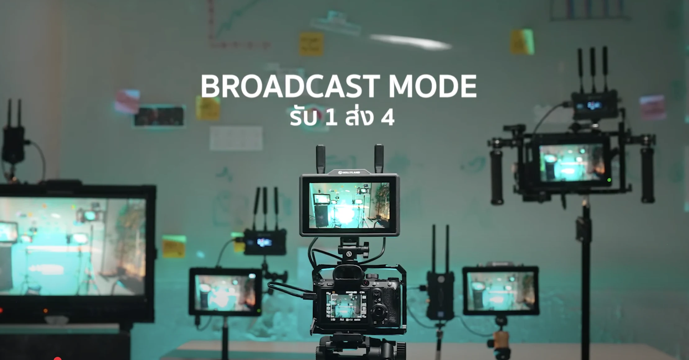 เริ่มที่ Pyro 5 : สร้าง Wireless Ecosystem ที่โตไปพร้อมกับงานคุณ 2 Pyro 5 - Broadcast Mode