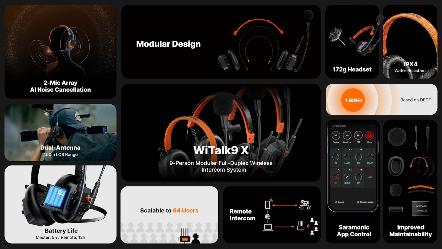 WiTalk9X - Overview
