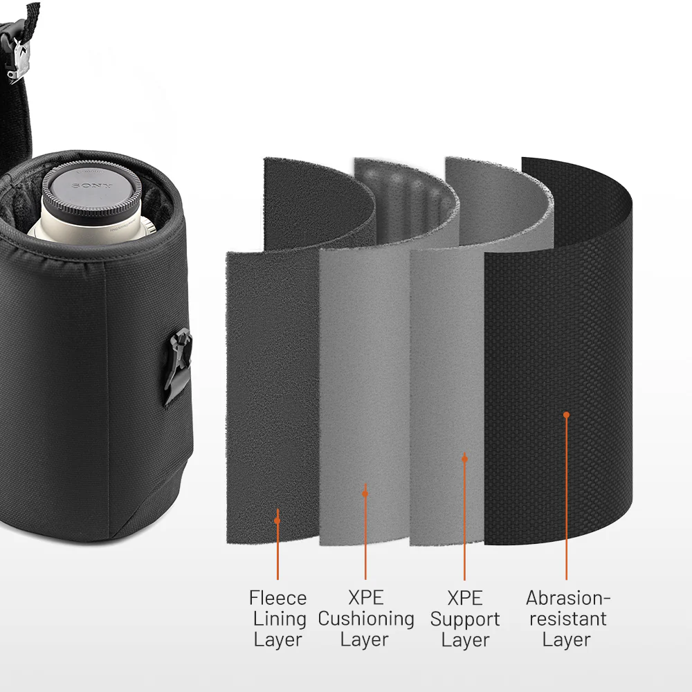 PGYTECH Lens Case โครงสร้างกันกระแทก 4 ชั้นสุดแกร่ง
