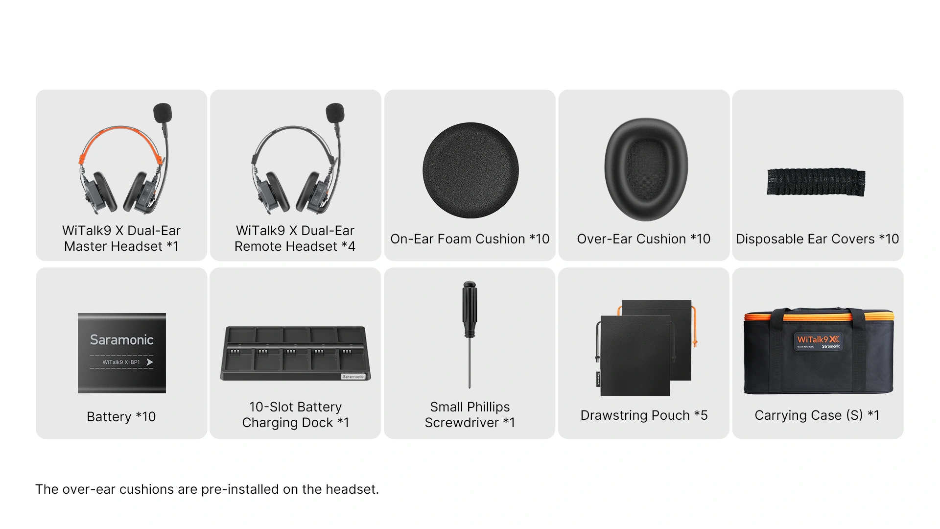 WiTalk9X WT5S (5D kit) ราคา 36,900 บาท